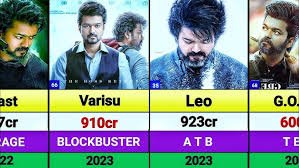 Thalapathy Vijay Top 10 Highest Grossing Films List bollywoodlifes.in