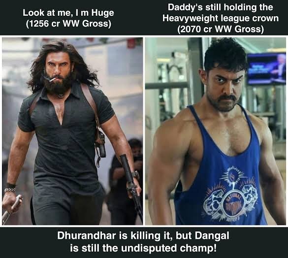 Dhurandhar 2 vs Dangal Can It Beat ₹2000 Cr Record
