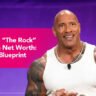 Dwayne Johnson $800M Empire: From WWE to Global Business